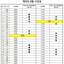 어청도·연도