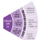 자율문화공간와락