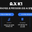 주식회사 케이원소프트 이미지