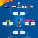 2020 AFC U-23 챔피언십 8강 대진표 이미지