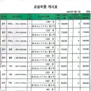 옥포중앙로 이미지