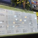 부평감자탕 - 부평구 주부토로146번길 39 | 부평감자탕
