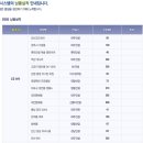럭키시스템 이미지