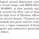 HEPA 필터가 화생방 작용제를 막아주나요? 이미지