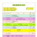 노블레스요양병원 이미지