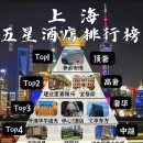 럭셔리호텔 이미지