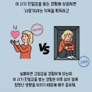 나이별 꼭 알아야 할 성격 형성의 8단계(초기 성인편/19~40세) 이미지