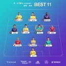 2019 K리그1 서울vs강원 인터풋볼