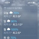 대보슈퍼 - 중구 | 대보슈퍼