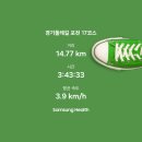 경기둘레길 포천17코스 | 2026.08.22. 경기둘레길 포천 17코스 - 고사목 공지