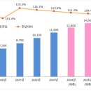 남성포목 이미지