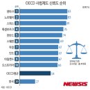 네 저 일은 잘하는데 애는 못 봐요: 영화 [베테랑2] 후기