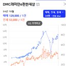 북가좌1동주민센터 옆 공원 이미지