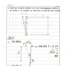 [96-2-1] 토목구조기술사 96회 2교시 1번 ＜재료역학의 좌굴하중 산정＞ 이미지