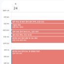 다가치통닭(꽃바위점) 네이버블로그