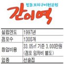 림스치킨 이미지