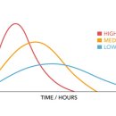 스파이크 짐 이미지
