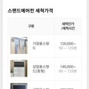 프로토탈크리닝 이미지