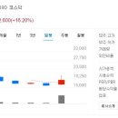 디케이해양 이미지
