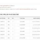 코사마트한양점