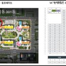 천억공인중개사사무소 이미지