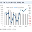 씨제이사료 이미지