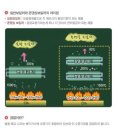태산ENG 이미지