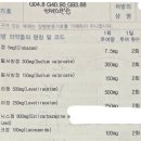 G4090 이미지