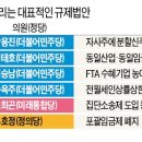 세지산업 이미지