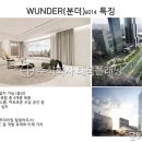 분더하우스 이미지