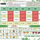 스위치온 - 포천시 | 스위치온