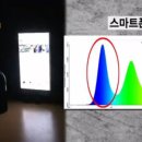 행복나눔안경 이미지