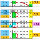 1174 이미지