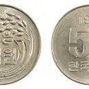 가격표