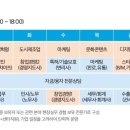경영컨설팅도움