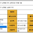 서울상곡초등학교 이미지