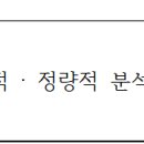 경기도교육청미래과학교육원 융합과학교육부_2025 찾아가는 지역학습장 하반기 학생 심화탐구실험 이미지
