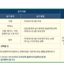 한양뮤직아카데미학원
