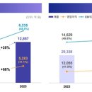 삼성바이오 이미지