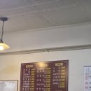 홍시원 | 봉천역 맛집 홍시원, 친구랑 양장피에 낮술 3병 비운 후기