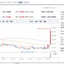 위드케이바이오 이미지