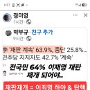 민주주의 꽃이 죽어간다 '6.3 지선 30%만 긍정' 20260811 문화外 이미지