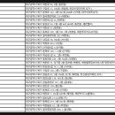 기세길내과의원 이미지