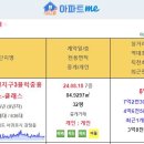 부영리치빌