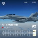 팡팡노래연습장 | [공지] [라운딩 후기] 잔디 상태 대박! <서산 해미 공군 체력단련장> 1부 라운딩 후기 (feat. 라베 갱신)