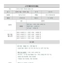 스카이밸리 이미지