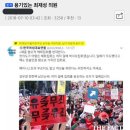 불용시위 반대 트위터 글 좋아요 누른 최재성 국회의원 후보 이미지