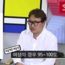 오즈메디칼 이미지