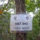 기양주유소 Daum카페