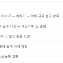 만두도씨만두℃ | 한식조리기능장 만두과